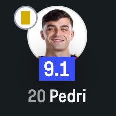 RisingStarXI's tweet photo. 🇪🇸💥 𝐏𝐄𝐃𝐑𝐈 (𝟐𝟑) vs Cabo Verde:

• 88% Pass Accuracy 
• 86 Passes Completed
• 100% Successful Long Balls, 7/7
• 100% Successful Take-Ons, 3/3
• 5/7 Ground Duels Won
• 100% Tackles Won, 2/2
• 100% Aerial Duels Won, 1/1
• 1.23 xA

𝐌𝐀𝐒𝐓𝐄𝐑𝐂𝐋𝐀𝐒𝐒 🔥 https://t.co/3zq80legBT