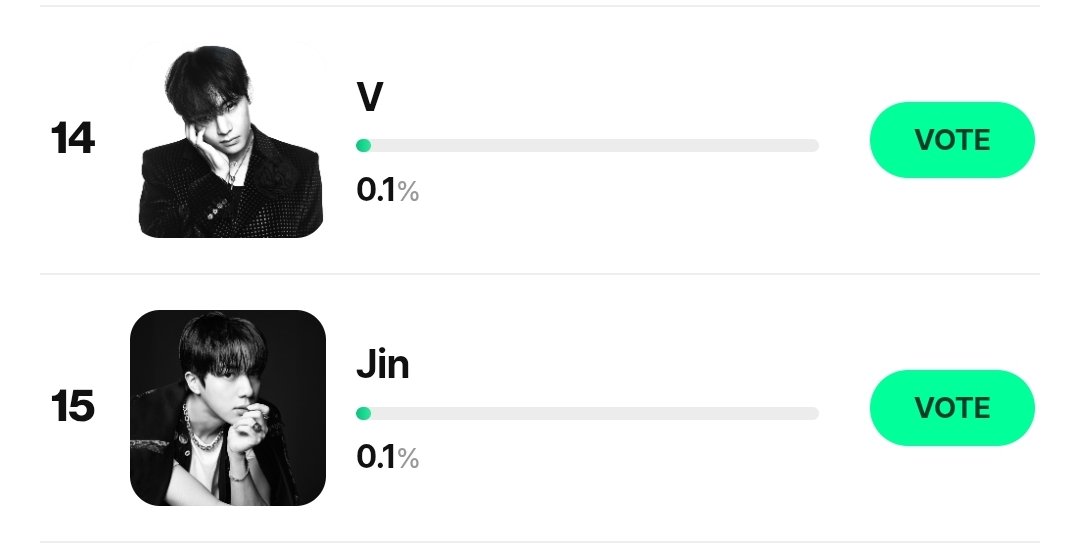 backthevote's tweet photo. 🗳️ | INFO VOTAÇÃO

O #BTS está concorrendo no Billboard Top K-Artists, campanha realizada em parceria entre a Billboard Korea, Billboard China e a TME Chart.

📍 Categoria: Grupo Masculino e Male Solo
🗳️ até 32 votos por conta por dia
📊 o resultado final será definido pela soma dos votos da Coreia e da China
⏰ período de votação: 12/06 • 13:00 — 23/06 • 13:00 (KST)
📢 resultado final: 30/06

🏆 – Os artistas vencedores receberão benefícios promocionais globais através da Billboard Korea, Billboard China e TME Chart.

🔗: https://t.co/psaCKeUY7A

— 🐚