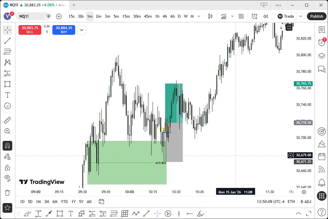 vasanthtrades's tweet photo. June 15 - Monday
#nq 
Buys from M15 BISI https://t.co/ksEsHbKvwA