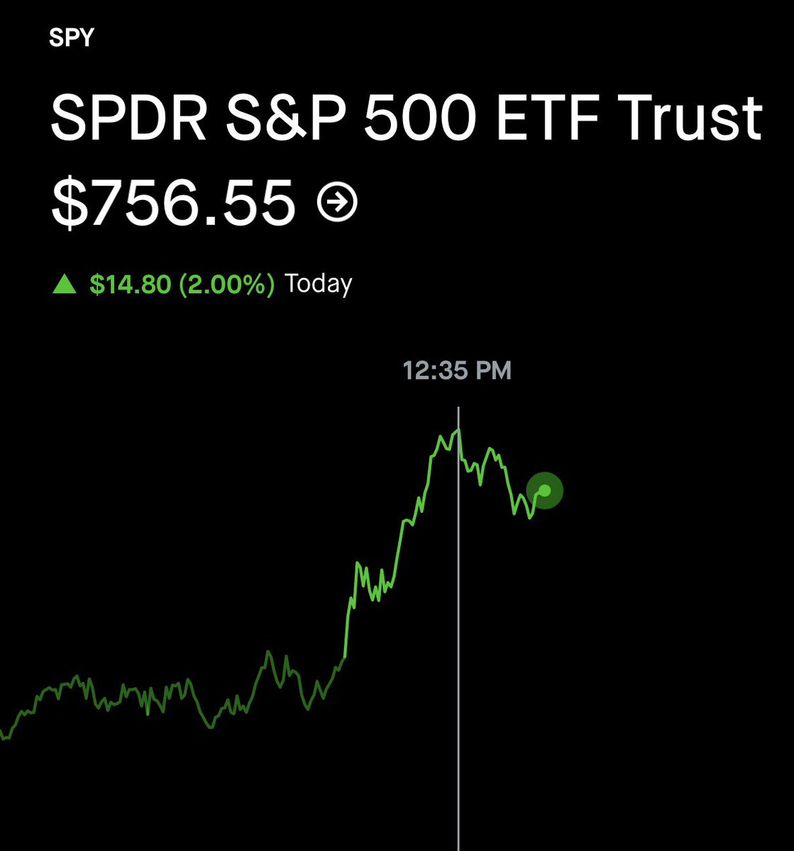 MTdepak's tweet photo. @everyone 🚨 TRADE DISCIPLINE COMMUNITY UPDATE 🚨 important @everyone 🫡

1st STRIKE 🎯

$IWM 295p →102%+ GAINED 🔥📈

2nd strike 🎯
$SPY call hits 756c- 127%+ gained 

No chasing.
No greed.
Just patience, execution & discipline. 🧠🫡🫡🫡

Small opportunities → Big results.
Respect risk. Protect capital. Keep growing. 🏦💪

Trade Discipline community keeps moving 📊🔥
#IWM #OptionsTrading #StockMarket #DayTrading #0DTE #TradingCommunity #TradeDiscipline #Discipline #Mindset #TradingLife 🫡📈