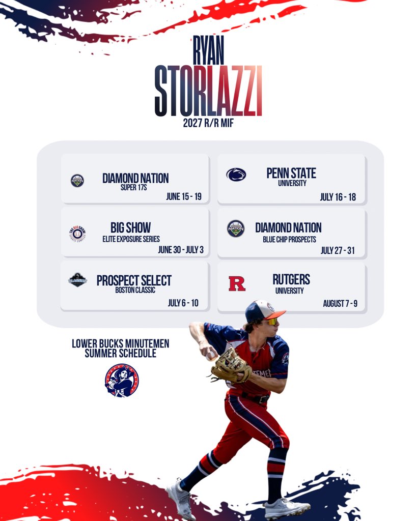 _ryanstorlazzi's tweet photo. Excited to get going today with @LB_Minutemen. Here is my schedule for the rest of the summer. https://t.co/Je0hFTKOK8