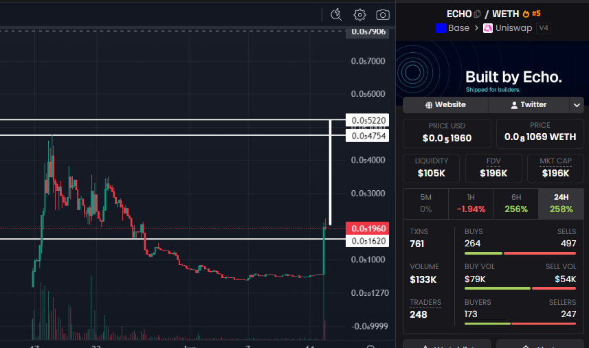 jonnipanca.base.eth 🐔 tweet media