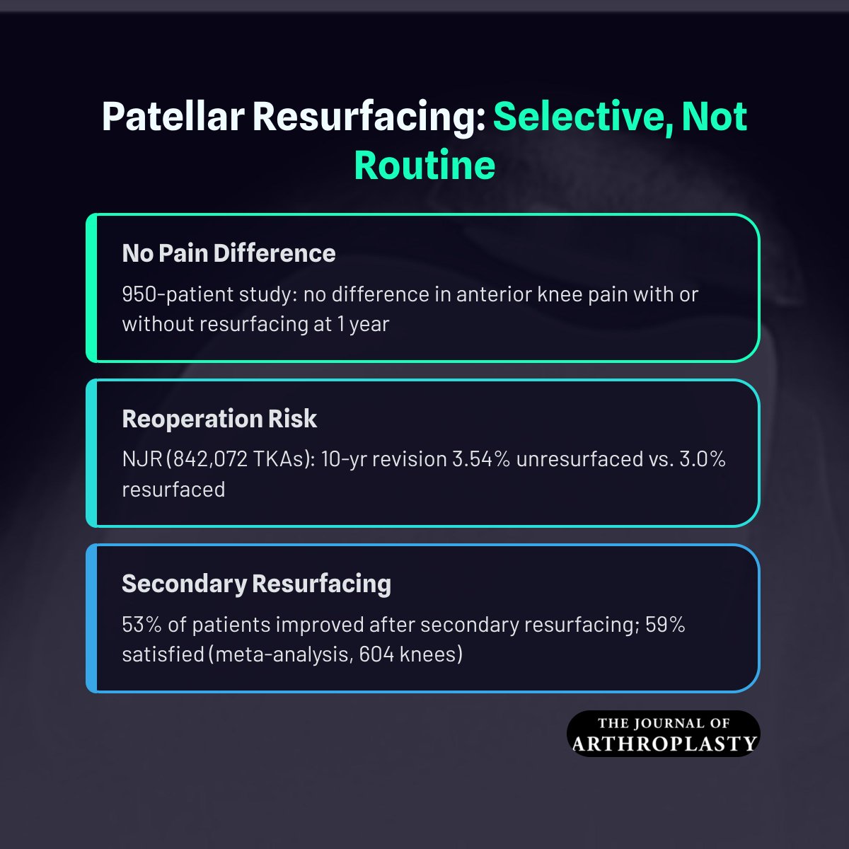 JArthroplasty's tweet photo. As the field continues to evolve, moving beyond rigid dogma toward personalized reconstruction strategies may represent a critical step in improving patient satisfaction while preserving the excellent survivorship of TKA.

https://t.co/xMqwrvMoaf https://t.co/IJoehflBlj