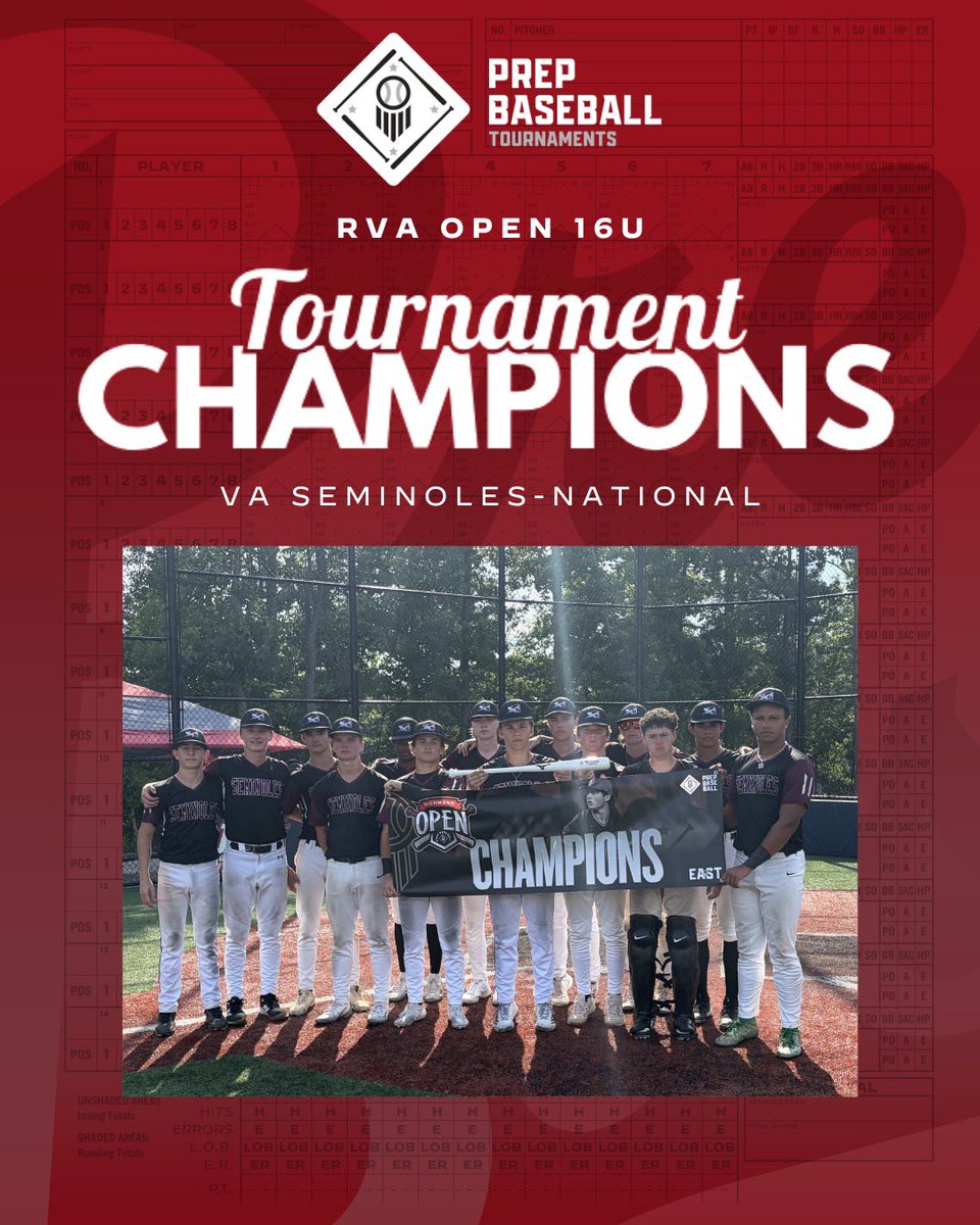 Prep Baseball Virginia/DC tweet media