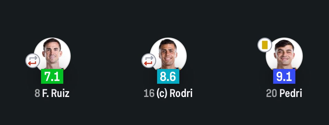 Timzblazee3's tweet photo. Fabian Ruiz Rodri and Pedri were all on the pitch but guess who these idiots are trolling ?

Yeah the best player on the field https://t.co/CSPpYuE92i