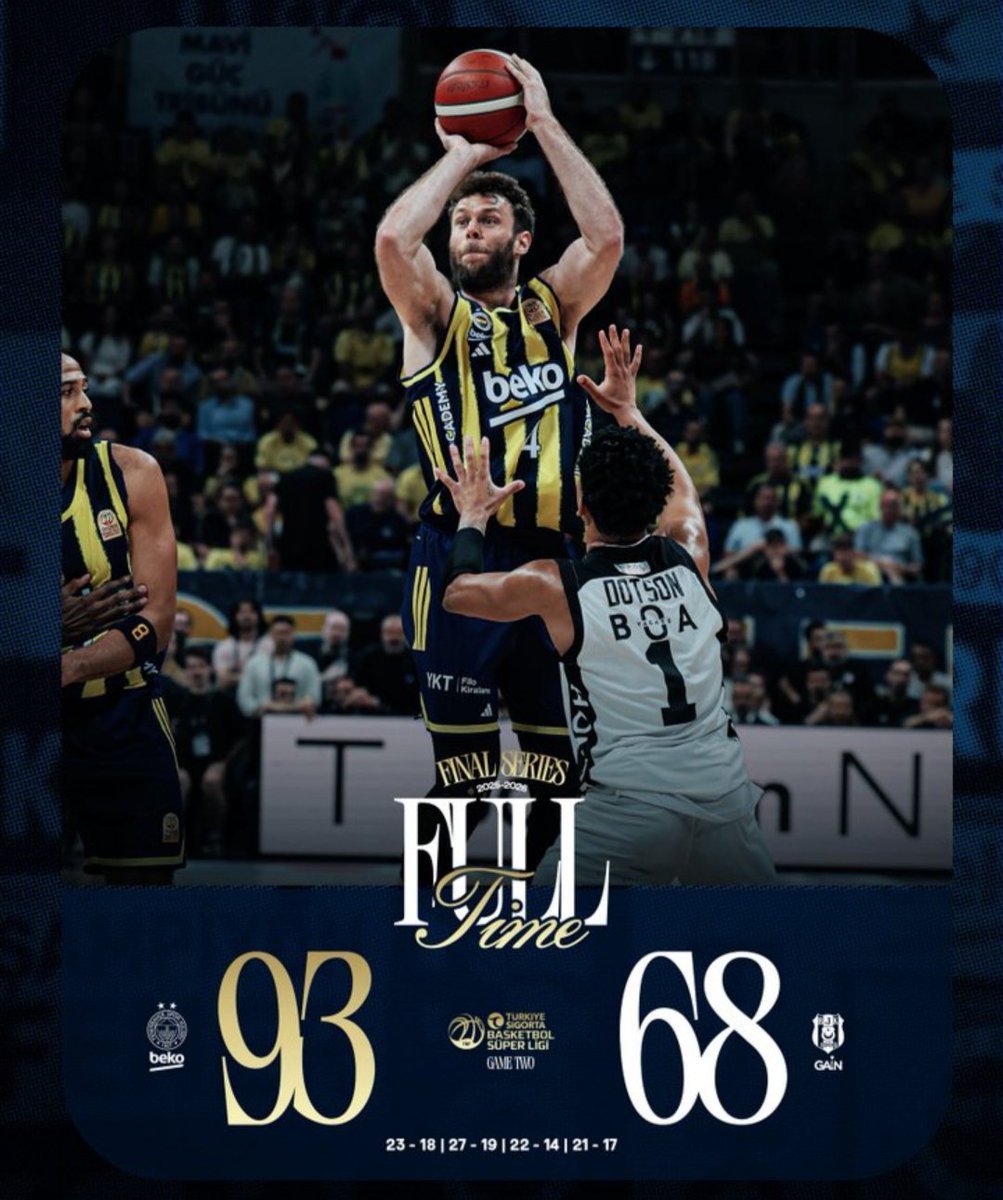 cany4545's tweet photo. Tebrikler Fenerbahçe Beko 👏👏 
#YellowLegacy 💛💙🥰🫶 https://t.co/1mtdFaOJn7