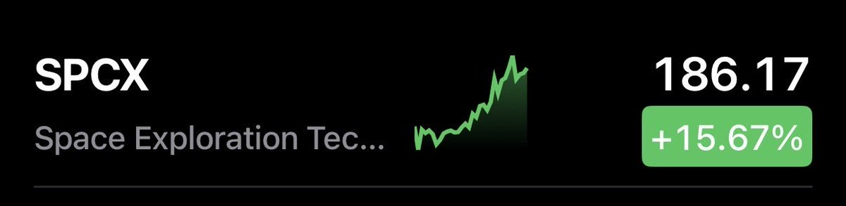 compareurwealth tweet picture