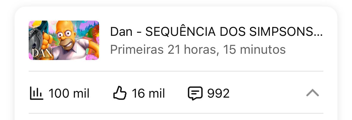 EoDanOficial's tweet photo. Triste dia pra quem não gosta de RAP GEEK 🥱 https://t.co/6nsvhXSOaK