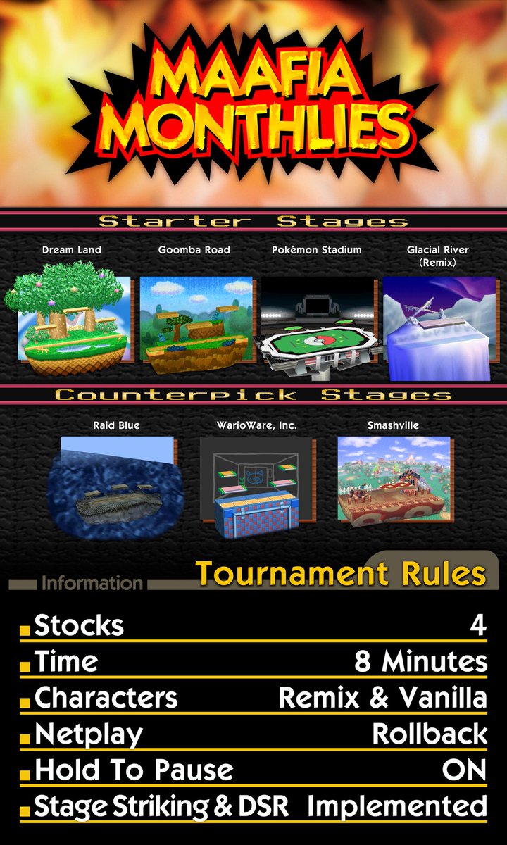 the_Maafia's tweet photo. MAAFIA MONTHLIES RETURNS! A tournament series every month for smash Remix & 64 fans!!
We will be using ROLLBACK!
FREE TO ENTER!

I will include a 60$ pot, but donations are accepted to INCREASE THE POT!
Will be JUNE 28, at 6pm EST. SIGN UP BELOW!!
This month’s change, SLIPPY LEGAL 👀