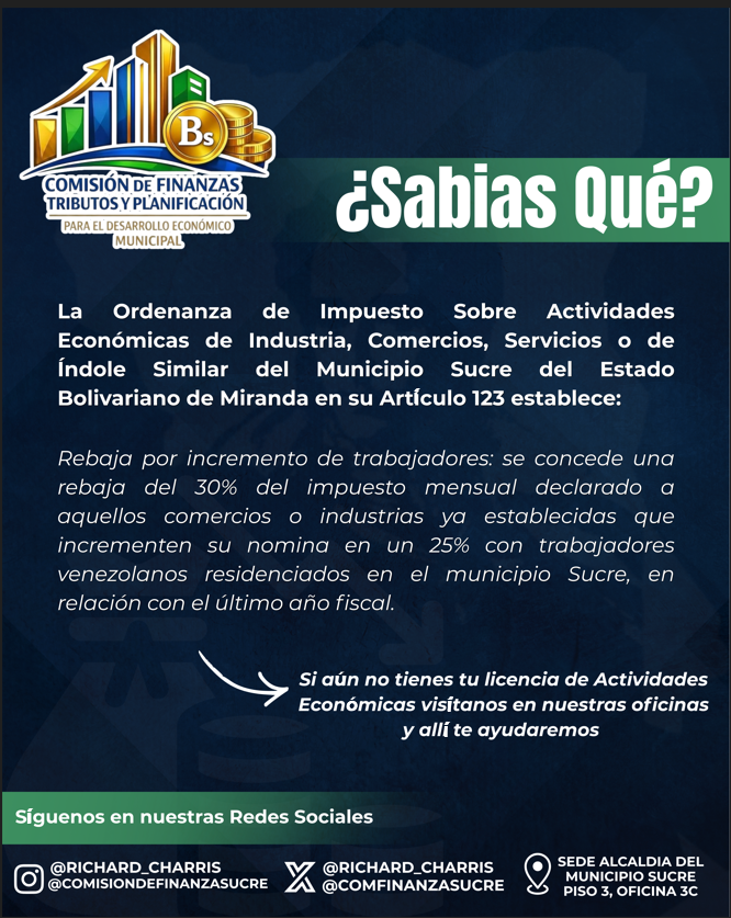 ComFinanzaSucre's tweet photo. ¿Sabías que generar empleo local te premia? 💼 Si aumentas tu nómina un 25% con trabajadores residenciados en el Municipio Sucre, el Art. 123 de la Ordenanza de Actividades Económicas te otorga un 30% de rebaja en tu impuesto mensual.
¡Asesórate en el Piso 3, Oficina 3-C! 🏛️ https://t.co/fQOlyMM6ct