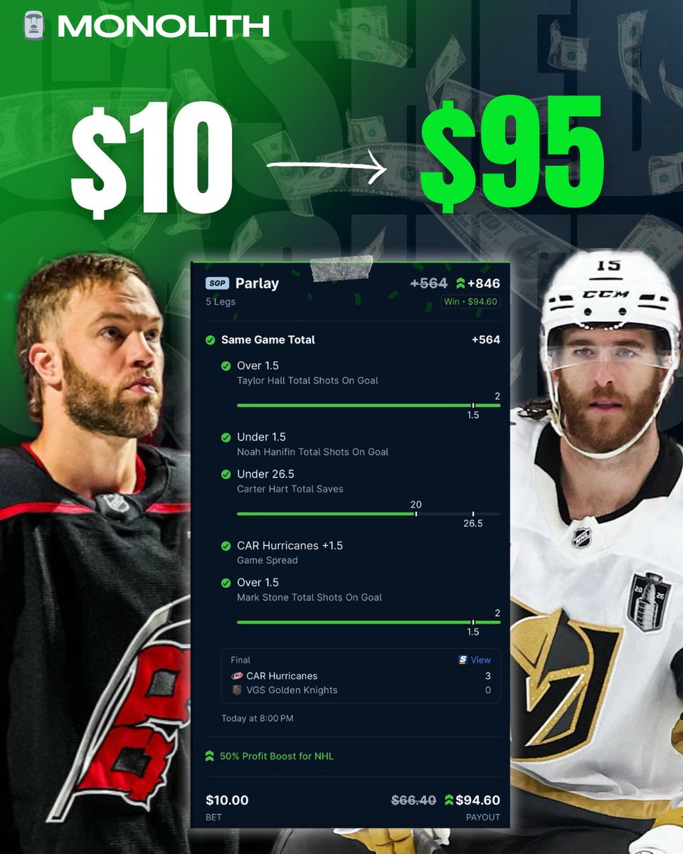 MonolithPicks's tweet photo. ✅ +846
✅ +857
✅ +3000 (Dead Heat)

Another profitable night across the board! Adding almost +9u to the ledger and not looking back. 

Closed the NHL season with back to back hits, a series SOG hit… and more strikeouts!

Final NHL season recap later this week 🔥 

🗿 X 🏒 https://t.co/IRoUaH8ZL6