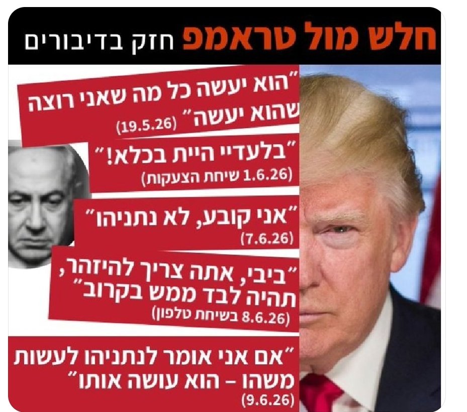 razkaplinsky's tweet photo. @Israeltroops https://t.co/Xp0PDJDw7X