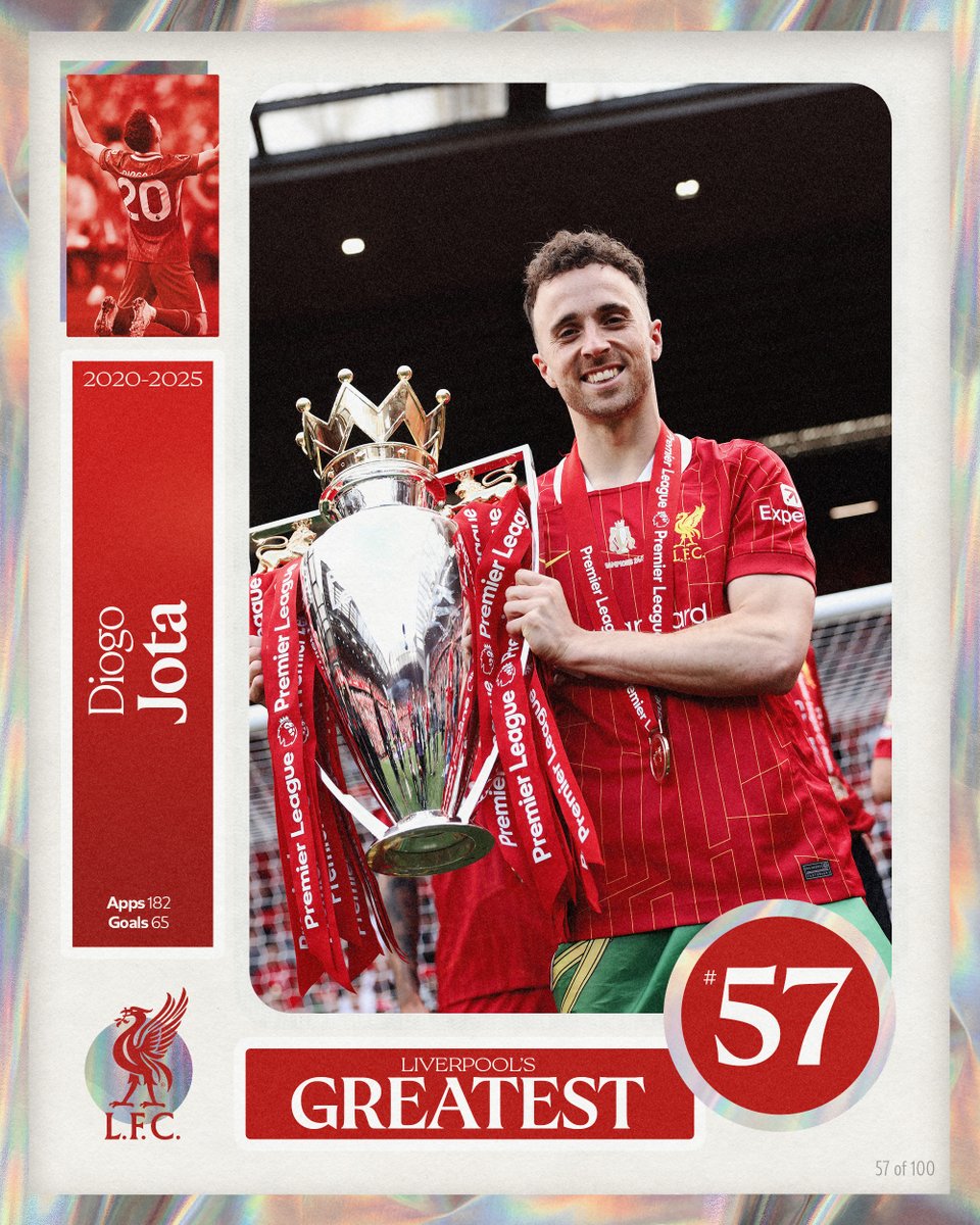 LFC's tweet photo. Liverpool’s Greatest - No.57: Diogo Jota ❤️

🔗 https://t.co/2E4GJxYH86 https://t.co/f0jyQ89dgq