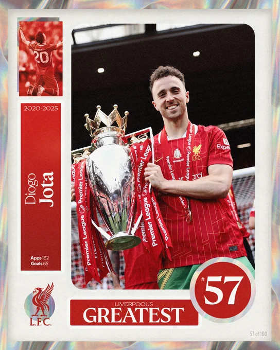 Image from Liverpool FC (@LFC)