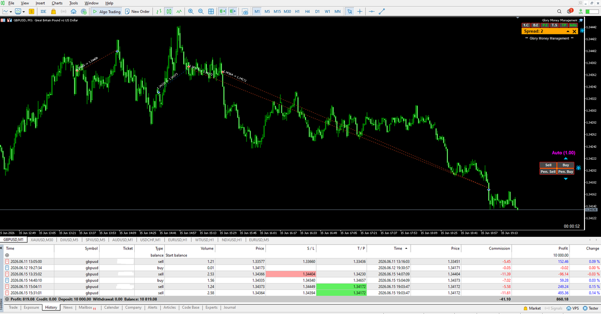 Davidly Trader tweet media