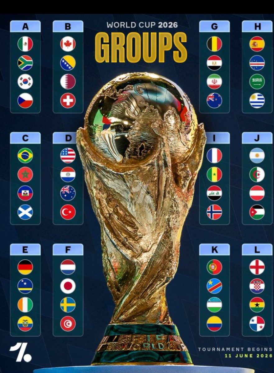 Charlie68101's tweet photo. FIFA World Cup 2026 LIVE ⚽
🇪🇸 Spain vs Cape Verde 🇨🇻
🇧🇪 Belgium vs Egypt 🇪🇬
🇸🇦 Saudi Arabia vs Uruguay 🇺🇾
🇮🇷 Iran vs New Zealand 🇳🇿
📺 Watch All Matches LIVE in 4K/8K IPTV
✅ 34K+ Channels
🎬 99K+ Movies &amp; Series
📩 DM For Free 
#TeamOM #TeamParieur #IPTV
#Krösche #iptvfrance https://t.co/vY1DJDS4mg