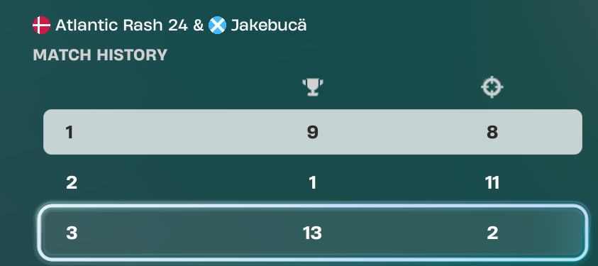 Jake tweet media