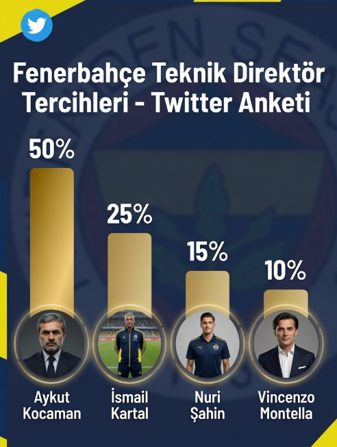 sarilacivert.net tweet media