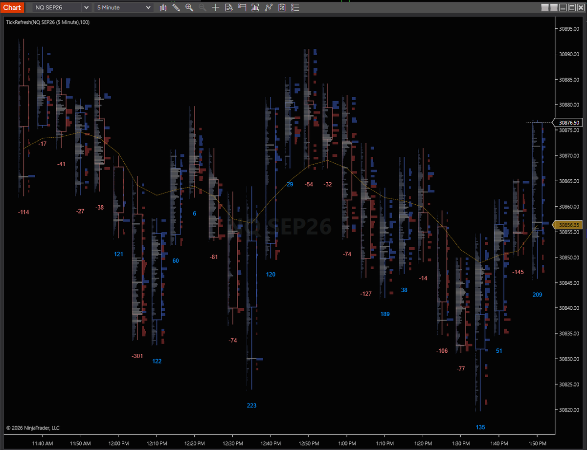 TheRealMorford's tweet photo. @XyzeeeTrades https://t.co/qhTZGcLmW2