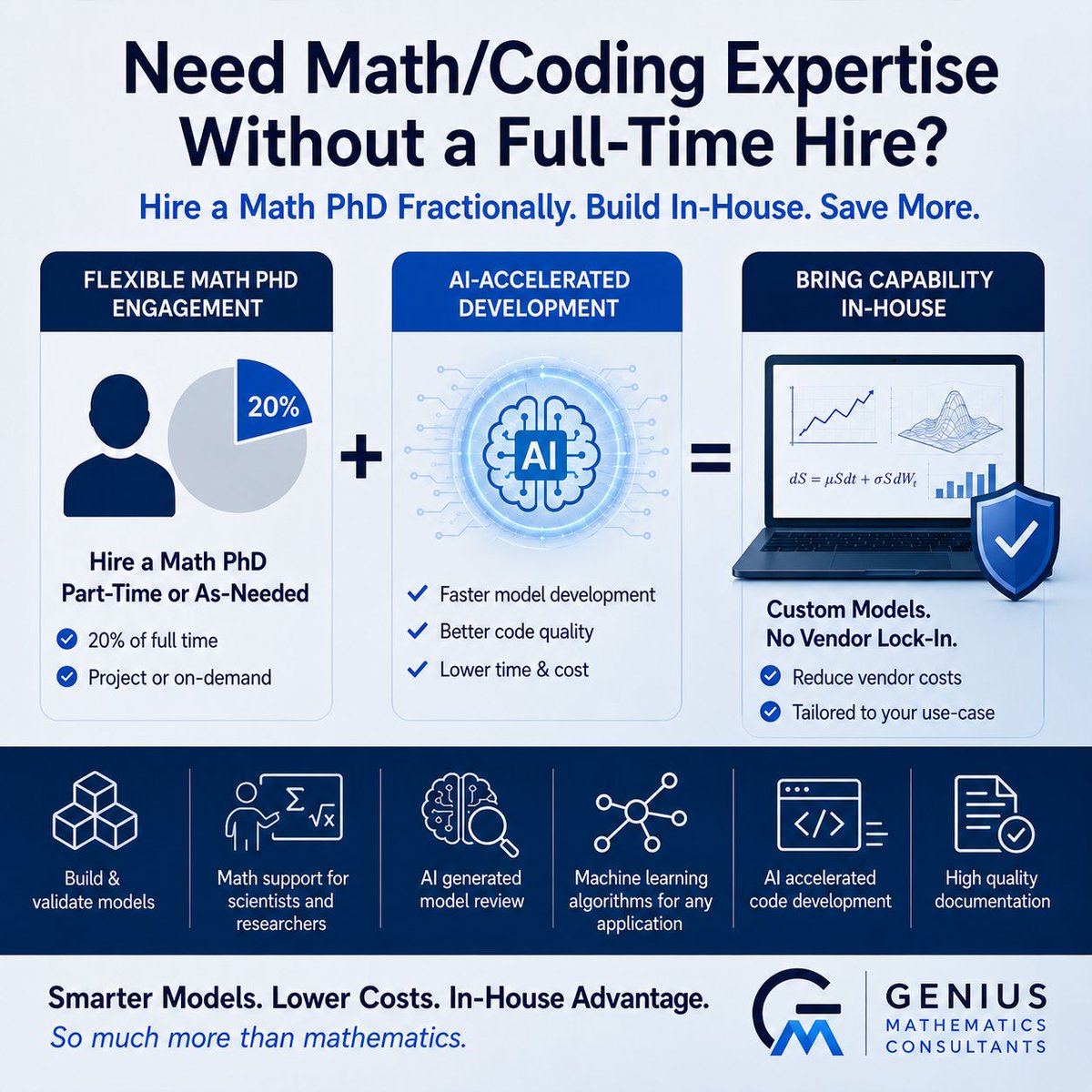 GeniusMConsult's tweet photo. Do you have mathematical modelling/coding requirements that are only part time or sporadic? What if you could hire a math PhD say, 20% of full time, or as-needed on a project basis?

Our flexible PhD mathematics consulting business has you covered! Still paying an arm and a leg to software vendors or big consulting firms? We do things like

- Building and validating mathematical engineering models, including optimization and sensor/signal processing
- PhD mathematics support for scientists and researchers
- Expert review of your AI generated models
- Designing machine learning algorithms for any application
- AI accelerated code development to bring capability in-house, reducing expensive vendor subscriptions
- High quality model documentation

Does your business face quantitative problems that don’t fit neatly into an off-the-shelf solution? AI-accelerated development has dramatically decreased the time and cost of building modelling infrastructure in-house, and means sophisticated models are now cost-effective even for smaller and less specialized firms. The well-known build vs buy analysis may be shifting in favour of building instead of buying. If you're paying for expensive vendor models, why not let us help you bring the models in-house, customizing them for your use-case and doing away with high vendor fees at the same time?

Genius Mathematics Consultants - So much more than mathematics.

https://t.co/vQUeEGdf1c