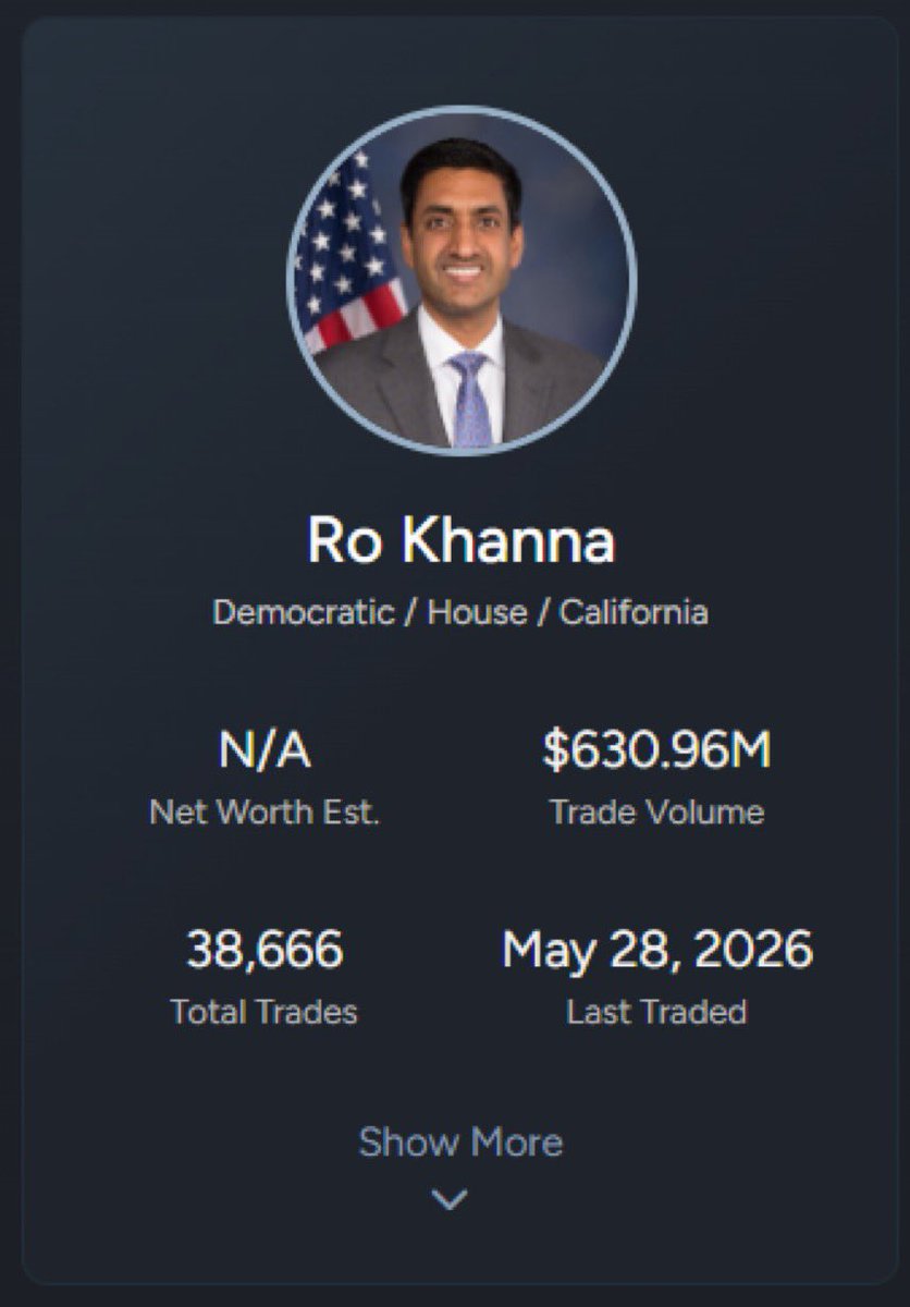 lamps_apple's tweet photo. @CBSNews 🥱 

Where’s the story on socialist Trader Ro? https://t.co/DI5qtnDRcJ