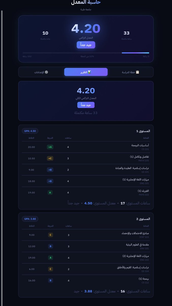 onlychamber's tweet photo. Im cooking 👋🏻👋🏻

قاعد اشتغل على مشروع يحل مشكله اغلب الطلاب يعانون منه حساب المعدل التراكمي
الان الخطط جاهزه كامله بس تختار تخصصك وتحسبه
باذن الله قريبا راخ نغطي كل تخصصات الجامعه 🔥🔥🔥 https://t.co/UyVzVU2GAV
