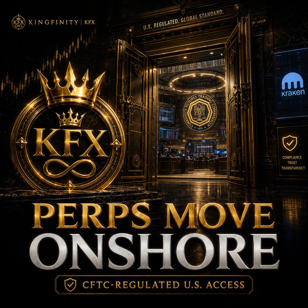 Kingfinity's tweet photo. The biggest crypto story today is not just BTC moving green.

It is market structure moving onshore. 👑

Kraken has launched CFTC-regulated perpetual futures for eligible U.S. clients, giving American traders domestic access to one of crypto’s most powerful trading products: perps.

For years, perpetual futures were the heartbeat of offshore crypto liquidity. Fast markets. High attention. Heavy volume. But outside the U.S. regulatory core.

Now that lane is changing.

This matters because crypto is entering a more serious phase: not less energy, but more structure. Not less culture, but more rails. The product that shaped global trading behavior is being pulled into regulated U.S. infrastructure.

That does not mean risk disappears. Perps are still leveraged instruments. But it does mean the battlefield is shifting.

Attention goes where access improves.
Liquidity goes where rails mature.
Narratives go where the next power center forms.
The Kingdom watches the infrastructure before the crowd watches the candle. ⚜️
#crypto #bitcoin #ethereum #kraken #perpetualfutures #defi #trading #marketstructure #kingfinity #kfx