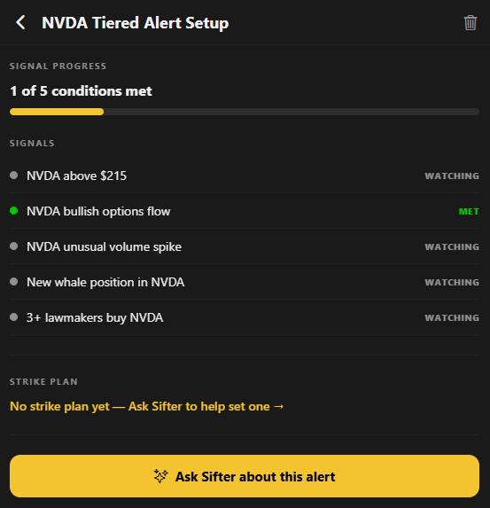 themarketsifter's tweet photo. The NVDA alert i posted a couple days ago just had its first condition trigger, bullish options flow. asked sifter what was going on and it broke down the flow plus where the other four conditions are sitting right now. First time watching one of my signals resolve in real time, kinda cool.