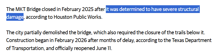 walkrollhouston's tweet photo. Really need local media to use their words. The passive voice here excuses TxDOT's responsibility.
The bridge was closed for months because TxDOT broke it. Their contractor failed to secure equipment which washed downstream and broke the bridge. 

https://t.co/p56i1iPjq0 https://t.co/oISWaqPnVx