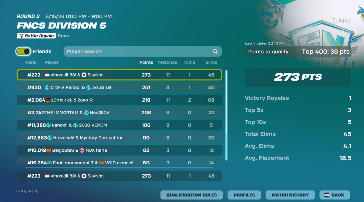 Skynbrfn's tweet photo. caring the best fragger in div 4
@vinozzzfnbr🏆 https://t.co/9YiAFmsF6j