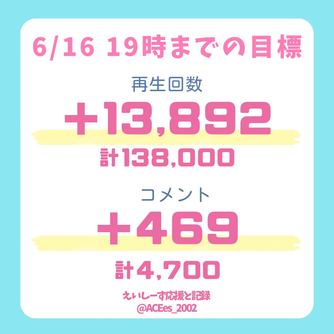 えいしーず記録と応援 tweet media