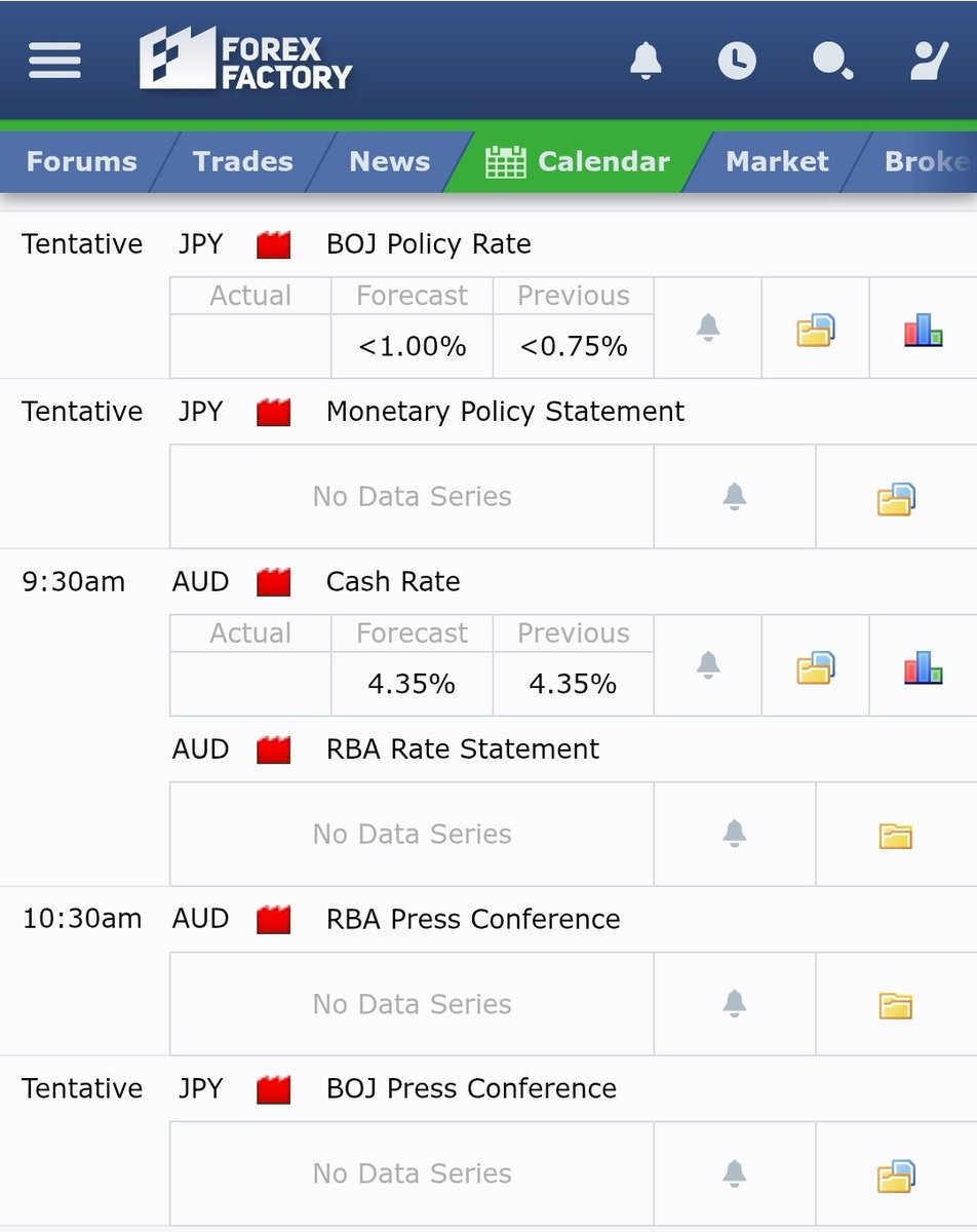 RealHasanzeb's tweet photo. All eyes on BOJ rate cut.
#japan #StockMarketRecap https://t.co/Y4oMINHH5e