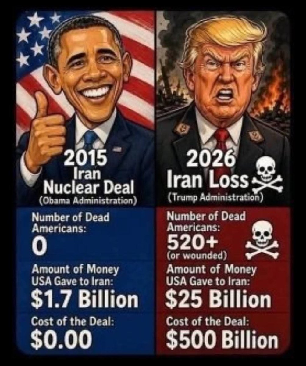 HLindaLee's tweet photo. @mtgreenee @DanielS42245695 So basically we lost. And we are paying for the US bases that they destroyed. No  wonder he had 6 bankruptcies https://t.co/GKl4vSaDAy