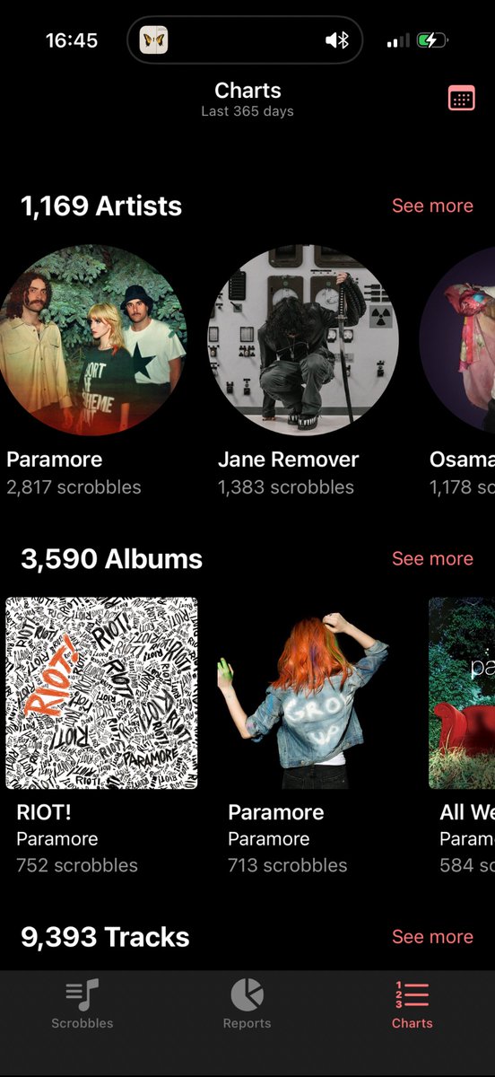 c2ucc's tweet photo. @underap1nksky @Killahfinalgirl My twitter feed has genuinely been ass this past week LOL ill take ur word on it; my og reply undersold my love for paramore tbh I've listened to all 6 albums, they're my most listened to artist of the last yr and riot and self titled ive listened to probably 50 times front2back https://t.co/2HGoYbDEBF
