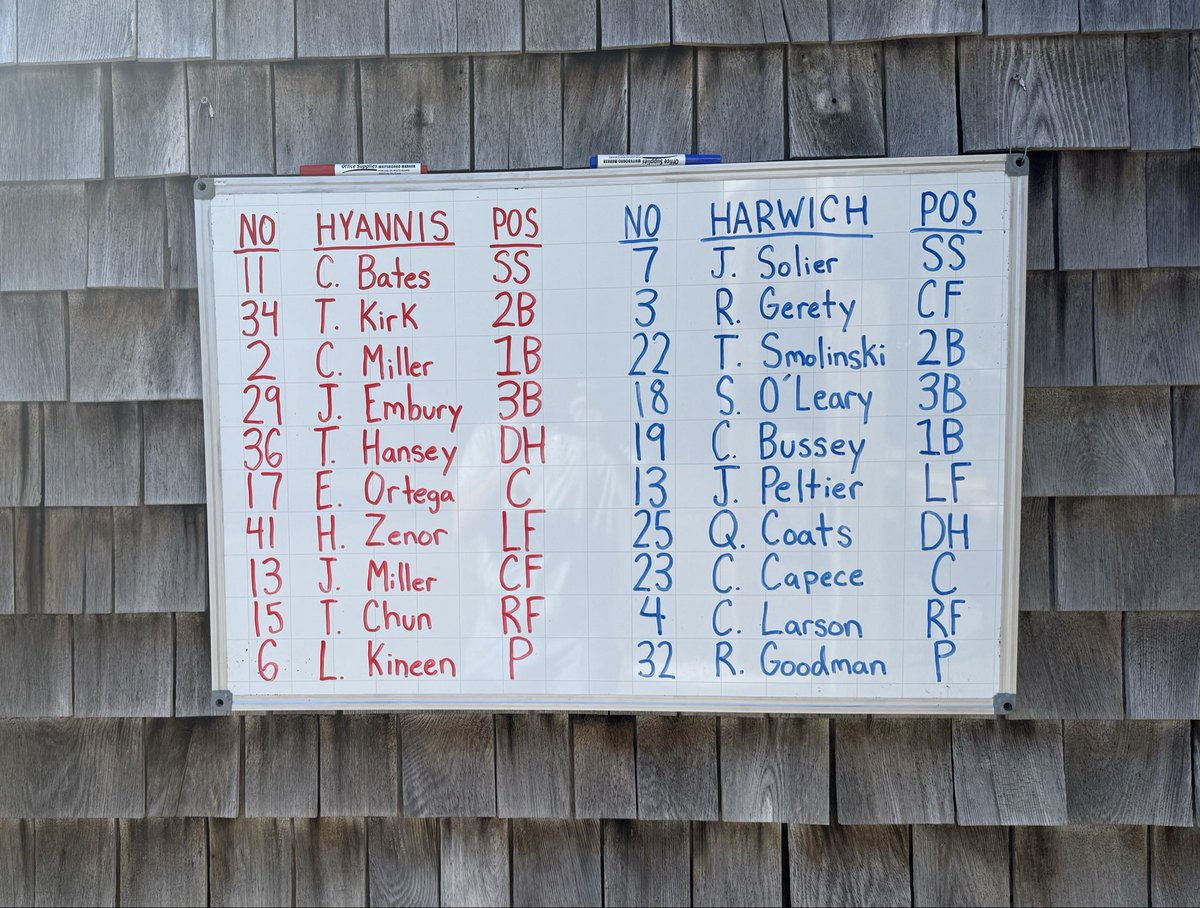 HarCCBL's tweet photo. Starting lineups for tonight https://t.co/qBrKsUGNJl