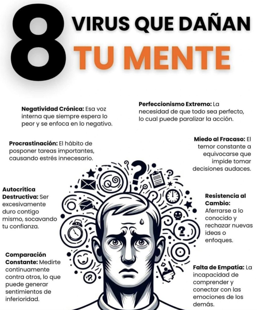 KarlaMawcinitt's tweet photo. La #mente puede ser nuestra mejor amiga o peor enemiga. 

Al igual que el software necesita actualizaciones constantes para funcionar de manera óptima, también nuestra mente. 

¡Reprograma tus patrones de pensamiento para mejorar tu #SaludMental y emocional!
.
.
.
#SaludEmocional #Bienestar #Salud