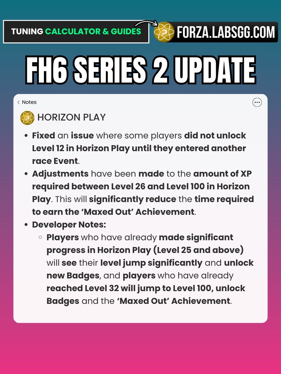 ForzaLabsTuning tweet media