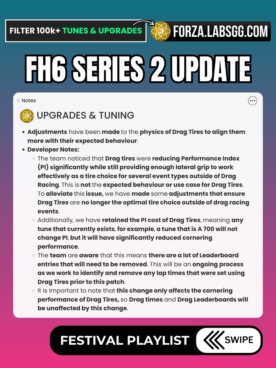 ForzaLabsTuning tweet media