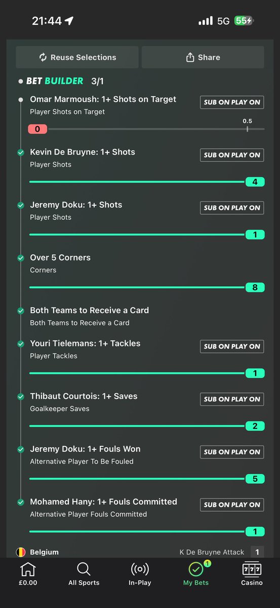NiamorM's tweet photo. Gonna lose my bet because of these scammers wtf https://t.co/PnSe8MGwp8