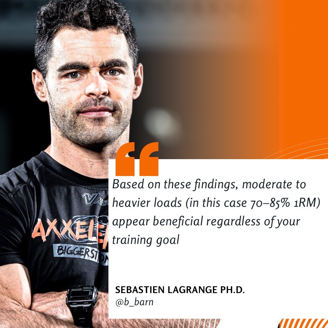 S_Lagrange's tweet photo. 📚 In this study, participants performed velocity-based training on the bench press for eight weeks across various combinations of intensity and proximity to failure.

https://t.co/qH4JgPzm1D https://t.co/YvWhEQqpiS