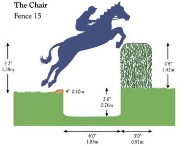 Ry7868's tweet photo. @renya_s_t More on the fence Fujino O refuse to jump, The Chair. https://t.co/pJDxQuF71N