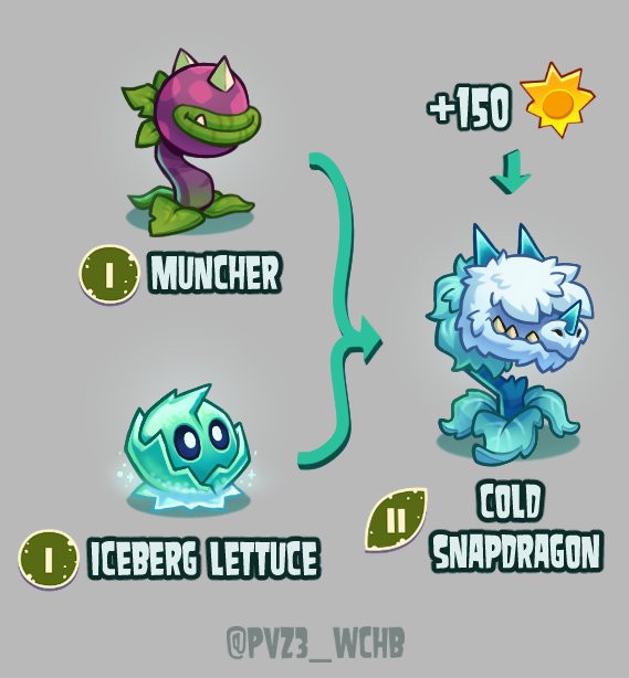 PvZ3_WCHB's tweet photo. Drawing all PvZ 2 plants within the context of PvZ3E- COLD SNAPDRAGON

The debate is put at rest. It in fact doesn't use Snapdragon in its recipe
Extra info and stats below ⬇

#pvz #pvz3wchb #pvzfanart https://t.co/itIWuWi0UO