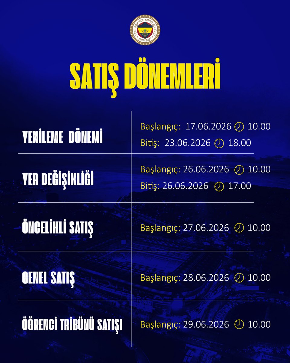 Tek Yol FENER tweet media