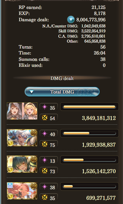 RansuRirie's tweet photo. Dark Rapture Zero solo
Light Manadiver Futsunomitama
Agastia Mino

#GBF https://t.co/TAIoNzoEPI