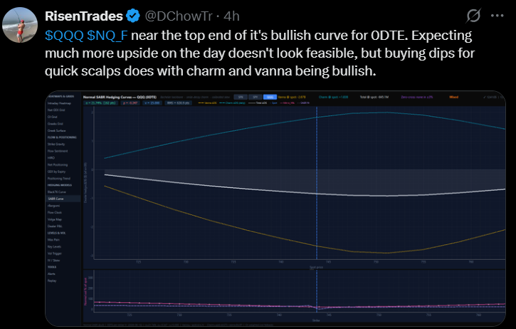RisenTrades tweet media
