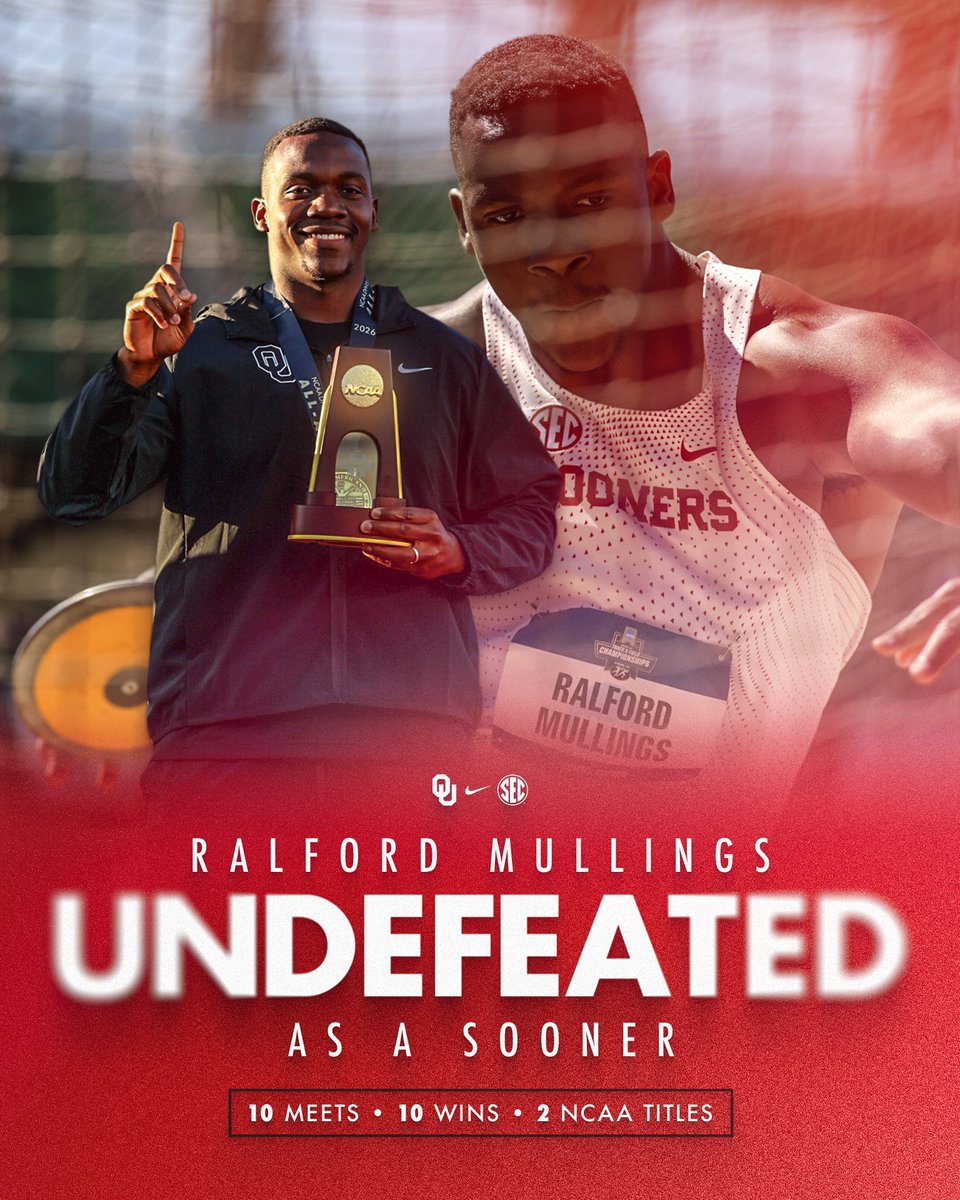 OU_Track's tweet photo. utter dominance 🤯

Ralford Mullings finishes his discus career undefeated in a Sooner uniform at 10-0! https://t.co/1AzJ9C8vJb