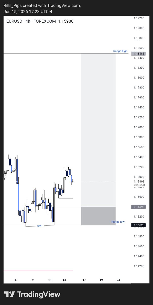 Rills_Pips tweet media