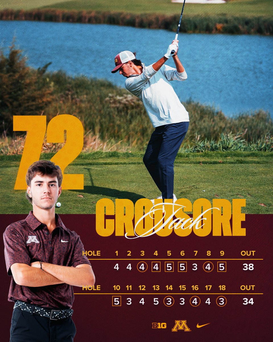 GopherMGolf's tweet photo. Update from Liverpool 🇬🇧

Jack Crousore opens The Amateur Championship with a 72 (+1) at Royal Liverpool. ⛳️ Finishing the final five holes with three birdies 🐥🐥

@GopherSports 
#GoGophers x #SkiUMah https://t.co/bFZNuM8LQk