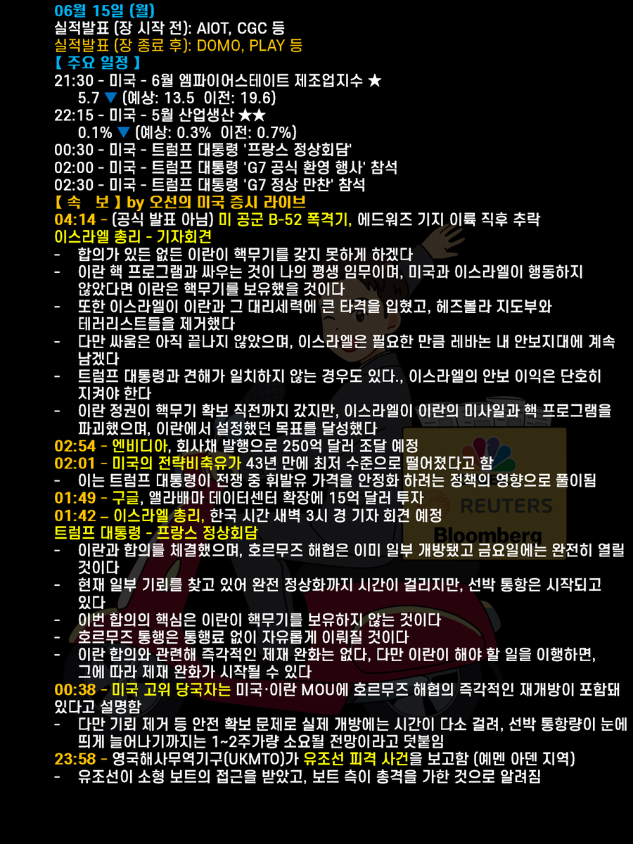오선의 미국 증시 라이브 tweet media