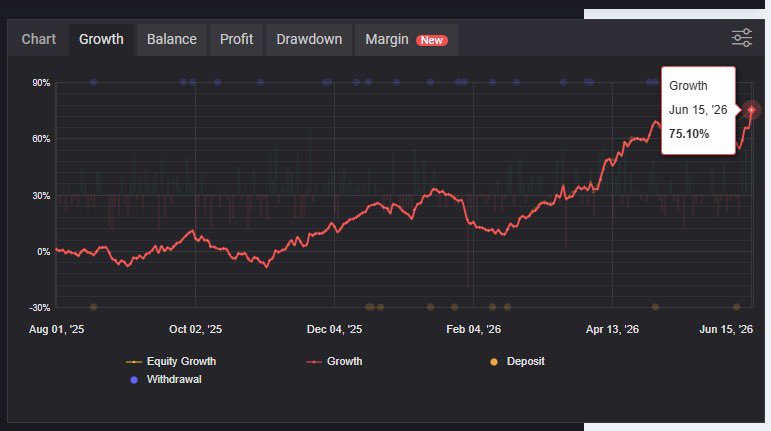 TheQuant13 tweet picture